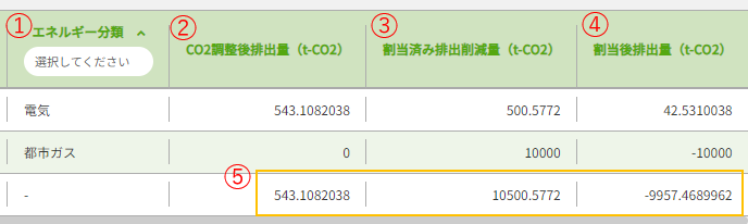 合計値画像