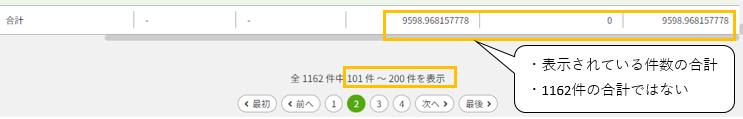 合計値画像